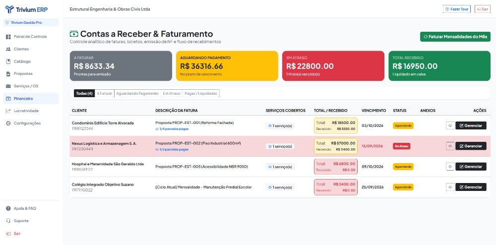 Tela financeira do Trivium ERP